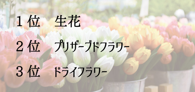 運気が上がるお花ランキング